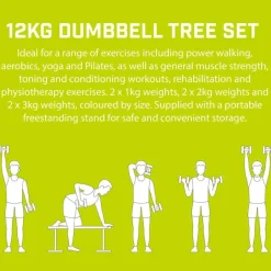 Urban Fitness Deportes De Fuerza|Accesorios De Fitness^Set de mancuernas 2 de 1 kg, 2 de 2 kg y 2 de 3 kg UFW025